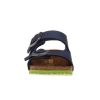 Birkenstock Milano