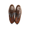 Australian Footwear Gateway