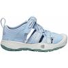 Keen Moxie T