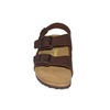 Birkenstock Milano Smal